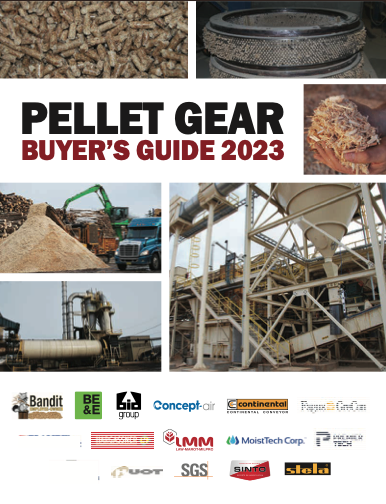 Gear Buyer's Guides